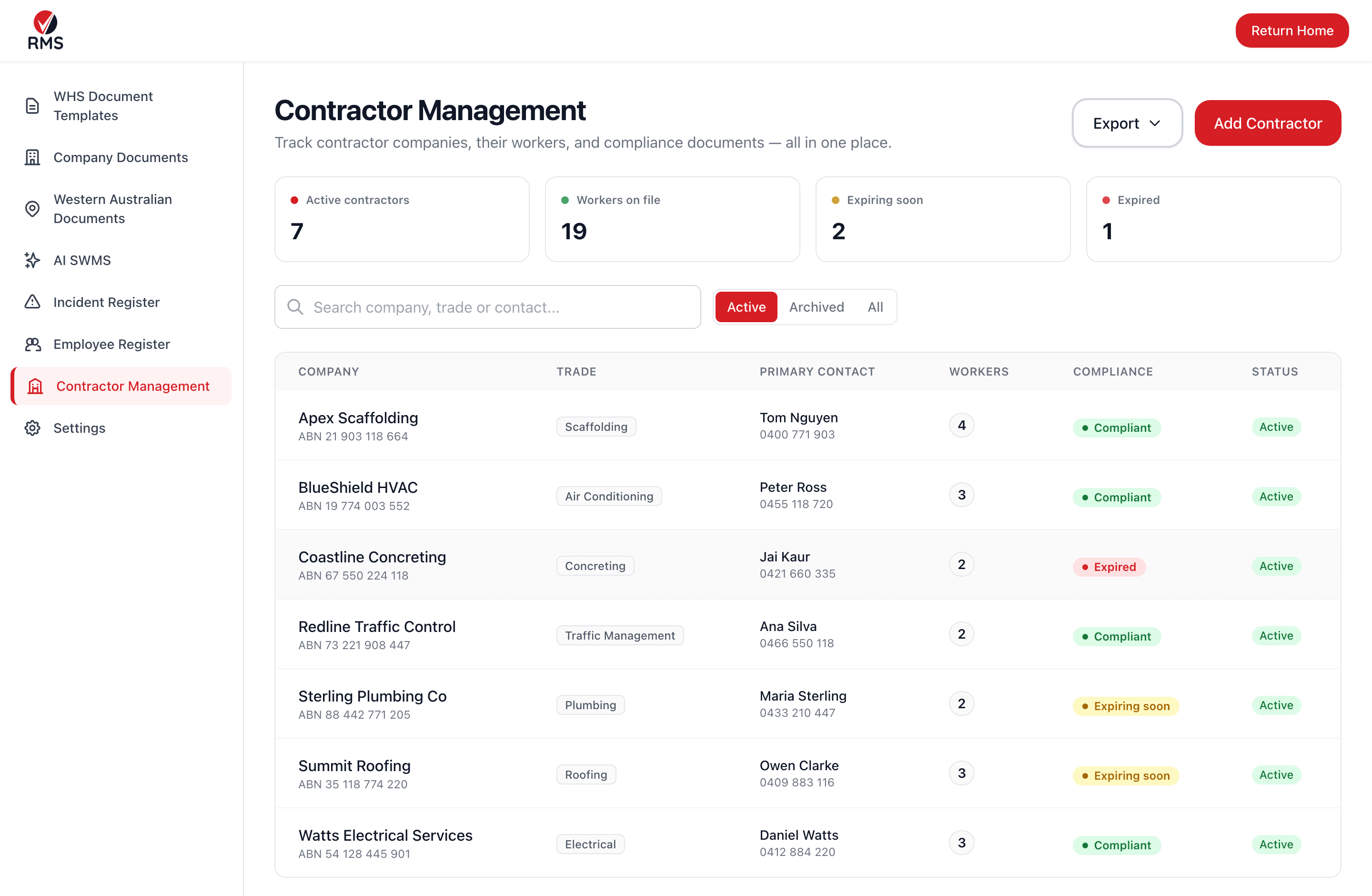 RMSuite contractor management dashboard